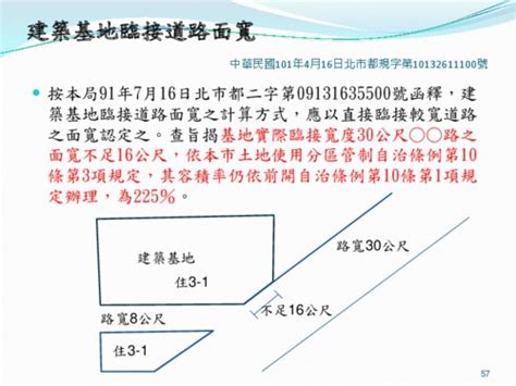 面前道路寬度認定